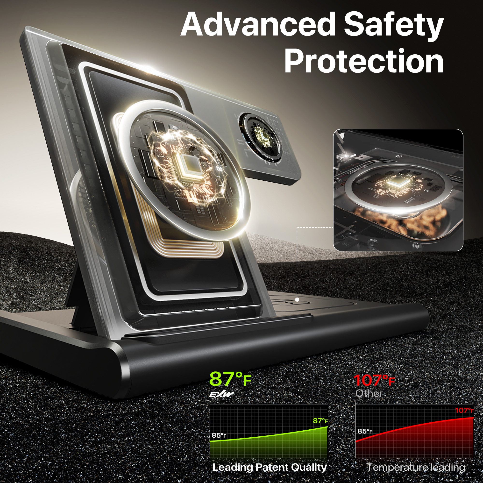 3 In 1 Wireless Charging Sation For Multiple Devices 15W Fast Charging Stand - Image 8