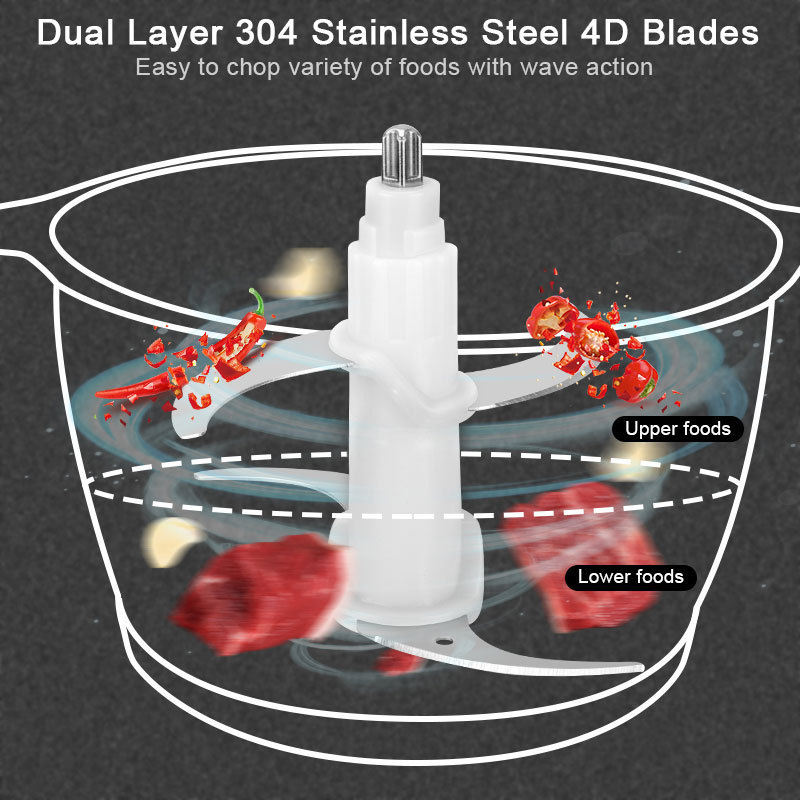 Multifunctional Kitchen Household Meat Grinder - Image 4
